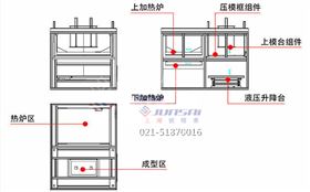 冰箱內(nèi)膽吸塑機(jī)